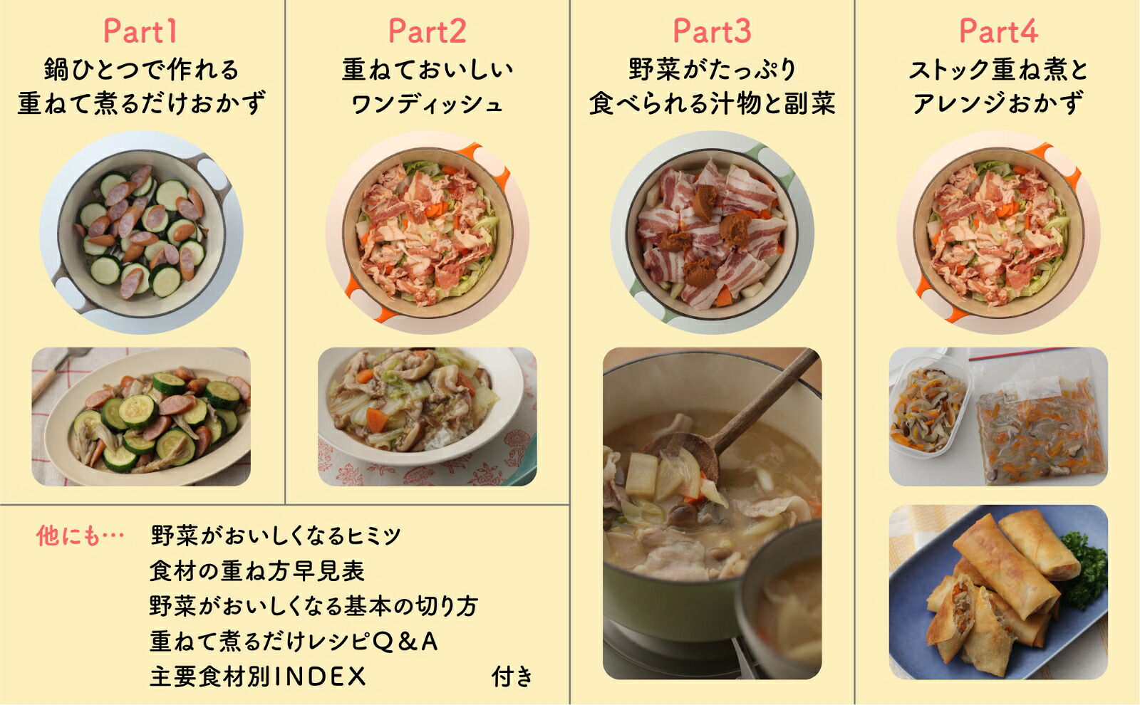 楽天ブックス: 野菜ソムリエさやが教える 超かんたん！ 重ねて煮るだけレシピ - さや - 9784868010616 : 本