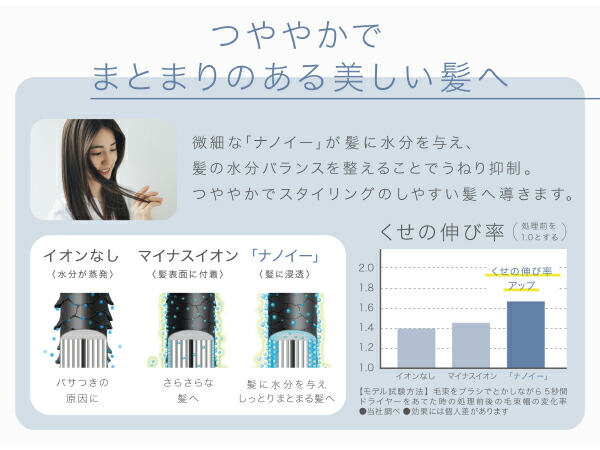 ブックス: Panasonic ヘアードライヤー ナノケア（ルージュピンク） EH-NA9F-RP - パナソニック - 4549980630617 : PCソフト・周辺機器