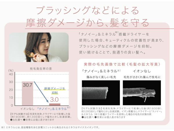 ブックス: Panasonic ヘアードライヤー ナノケア（ルージュピンク） EH-NA9F-RP - パナソニック - 4549980630617 : PCソフト・周辺機器