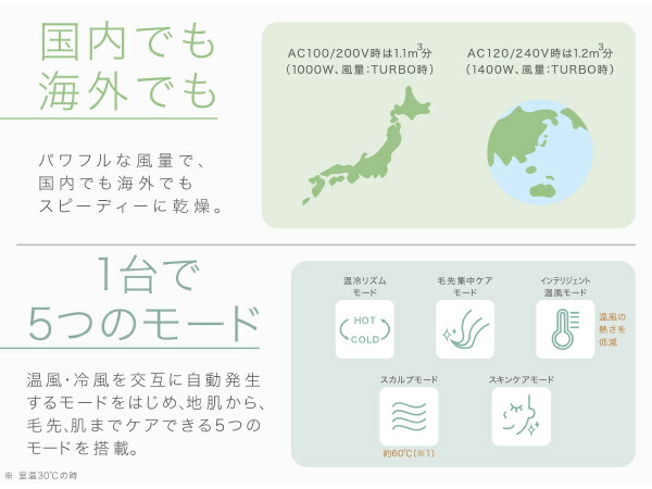 ブックス: Panasonic ヘアードライヤー ナノケア（ルージュピンク） EH-NA9F-RP - パナソニック - 4549980630617 : PCソフト・周辺機器