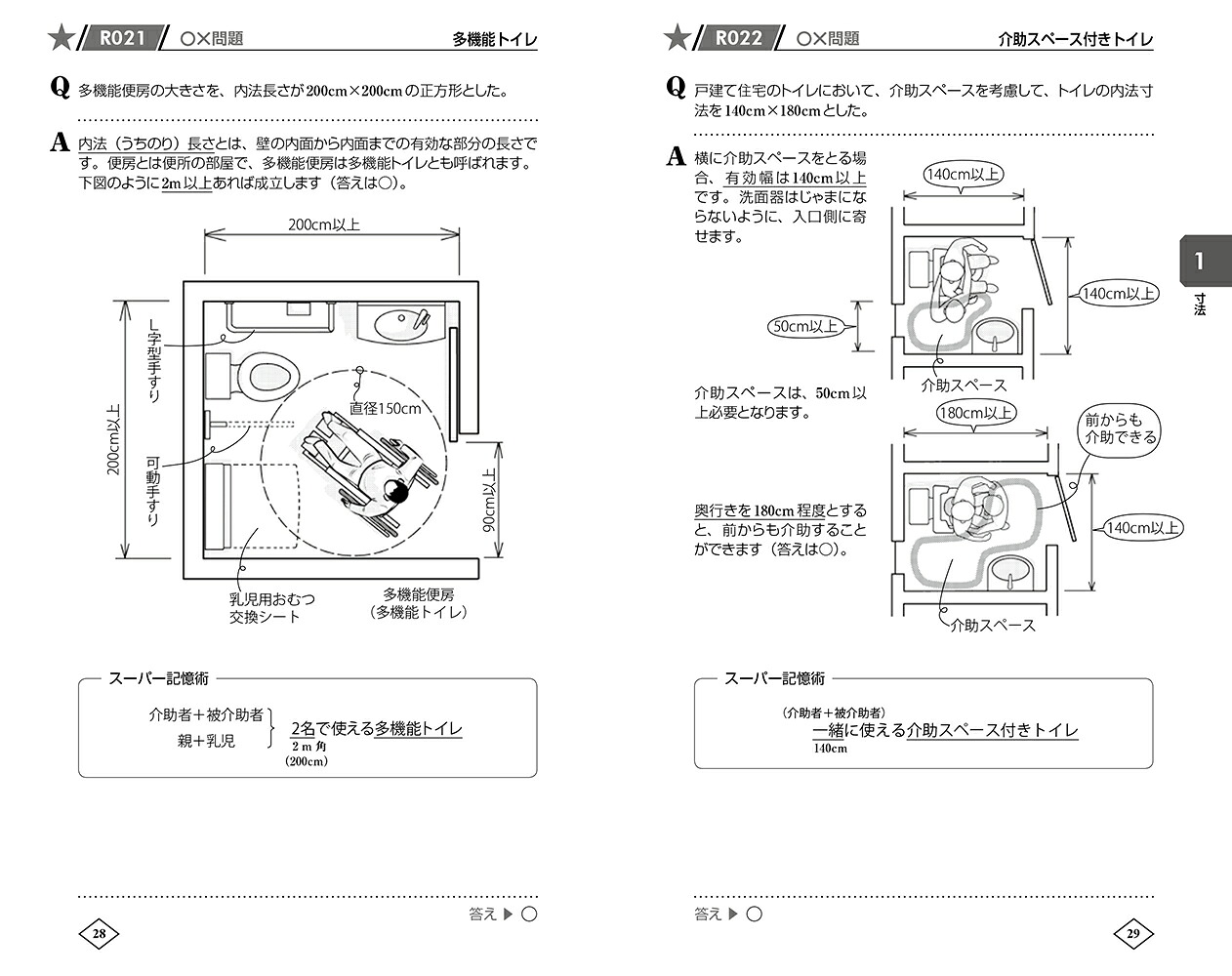 ゼロからはじめる［建築計画］入門[原口秀昭]