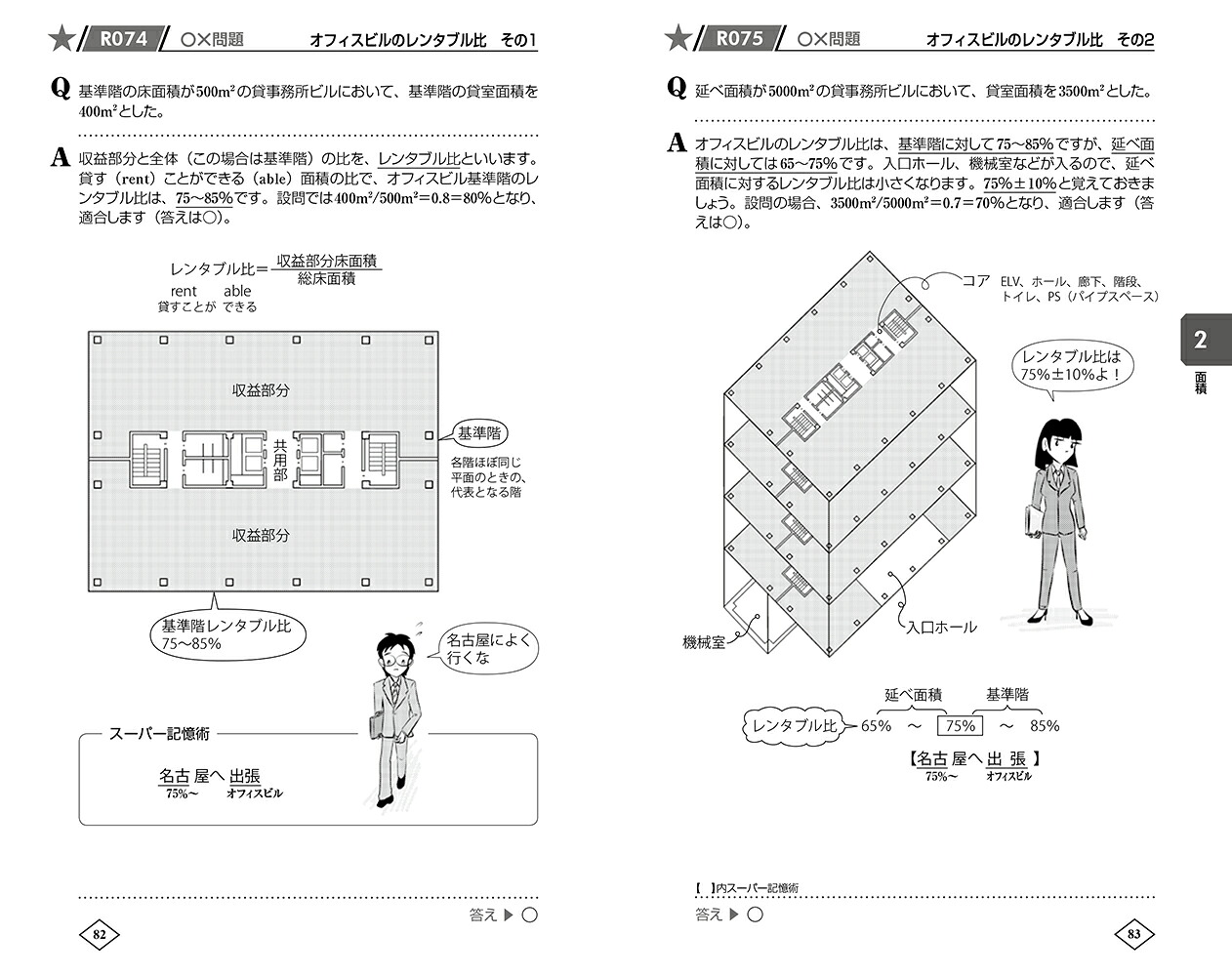 ゼロからはじめる［建築計画］入門[原口秀昭]