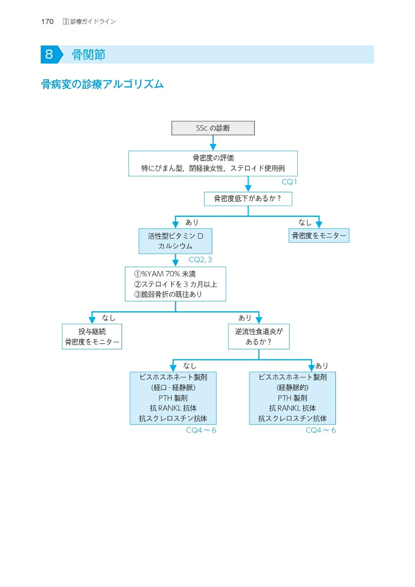 楽天ブックス: 全身性強皮症診療ガイドライン 2025年版 - 厚生労働科学研究費補助金難治性疾患政策研究事業 強皮症・皮膚線維化疾患の診断 ...