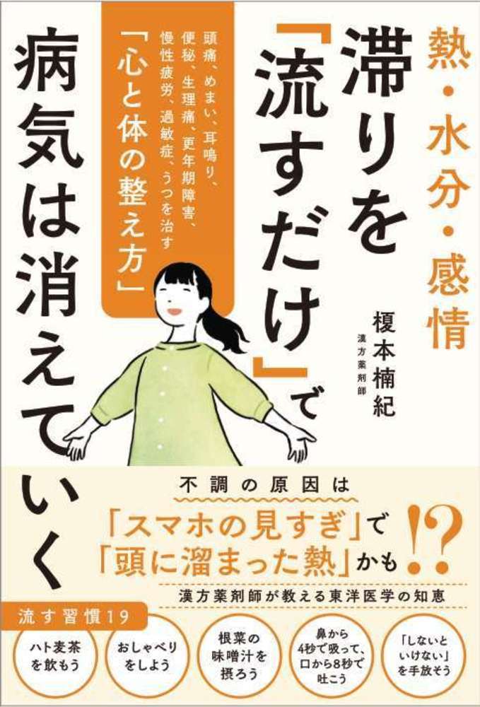 Ǯ����ʬ�������ڤ���ή�������פ��µ��Ͼä��Ƥ���Ƭ�ˡ���ޤ������Ĥꡢ���롢�����ˡ���ǯ���㳲��������ϫ�����Ҿɡ����Ĥ򼣤��ֿ����Τ���������[�����ﵪ]