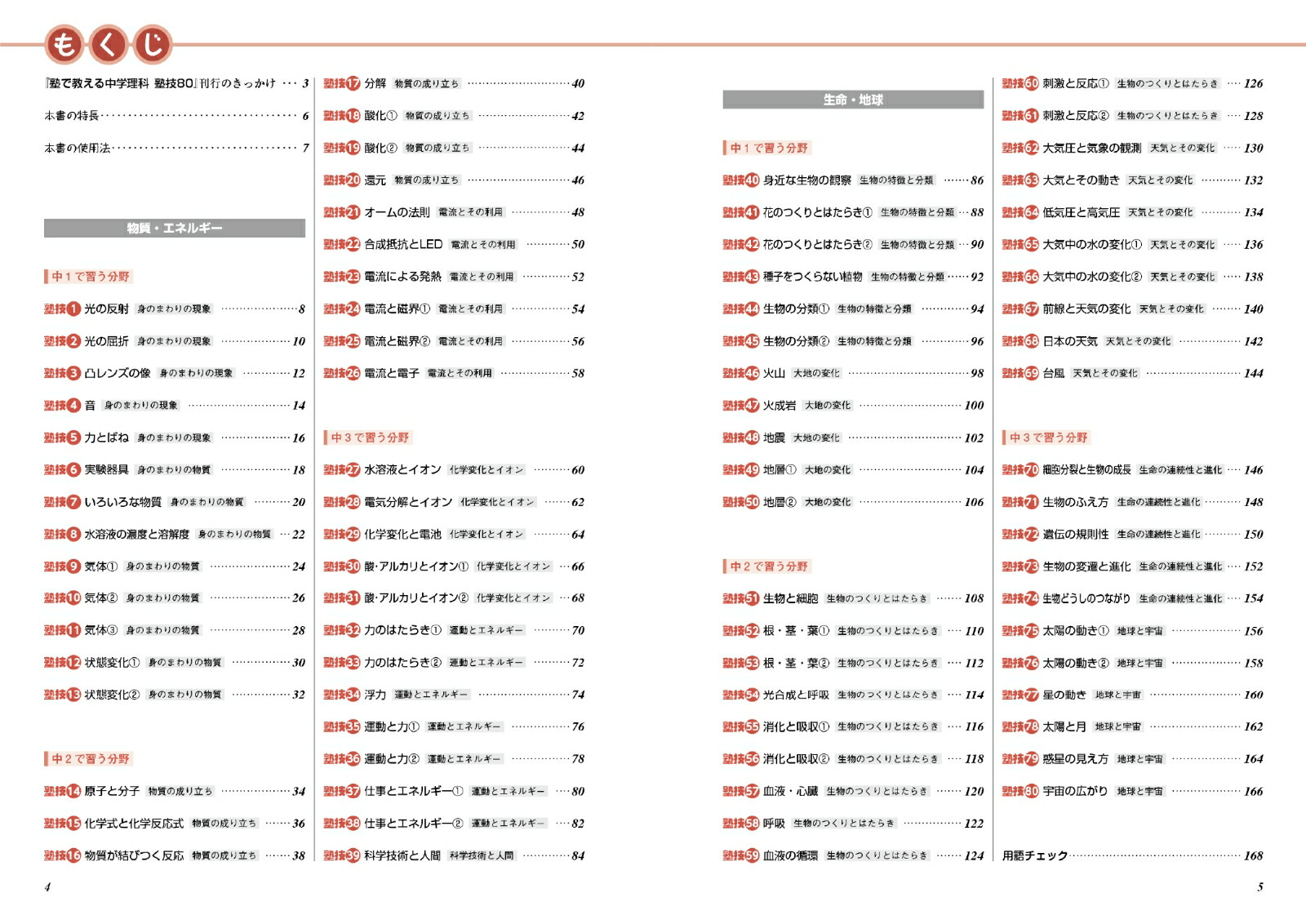 �ΤǶ�����������ʽε�80����ؽε���[������]