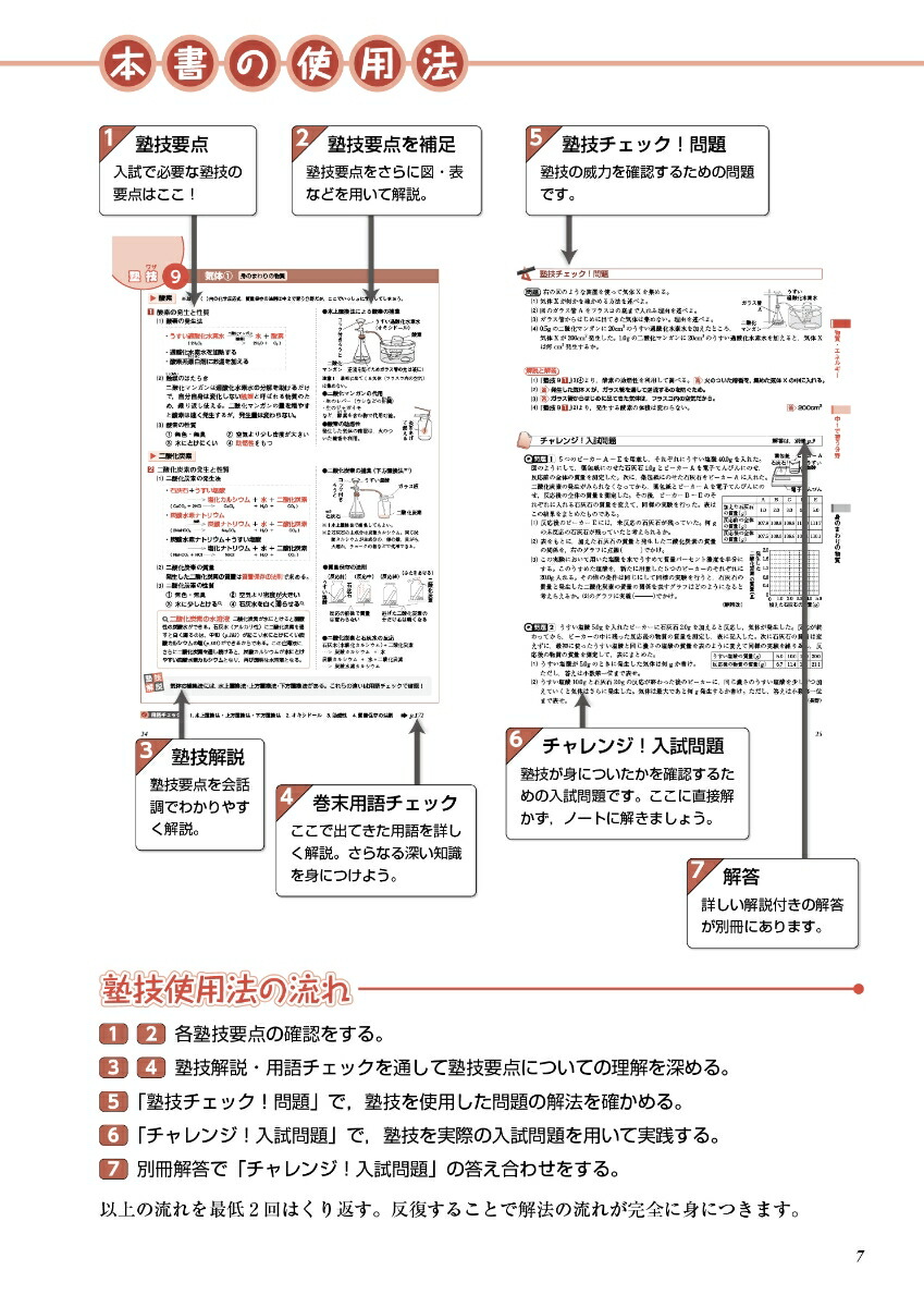 �ΤǶ�����������ʽε�80����ؽε���[������]