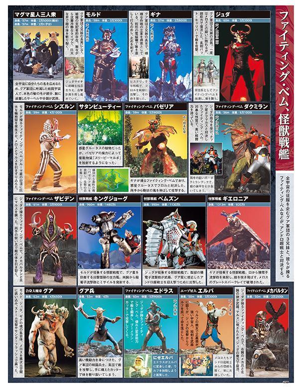 アンドロメロス グラフィックス | 円谷プロダクション |本