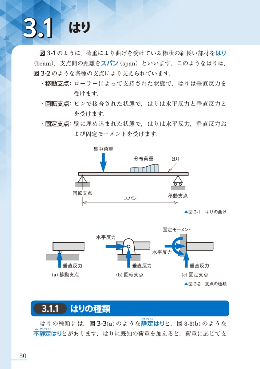 再入門・材料力学 応用編 (ものづくりの教科書)の+