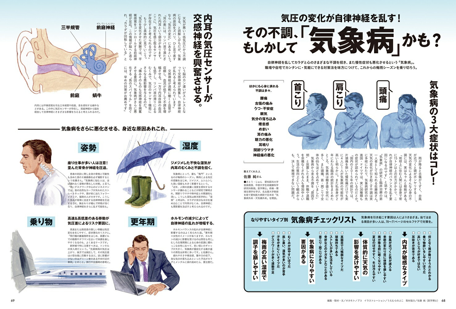 Tarzan（ターザン）2023年6/22号[雑誌]