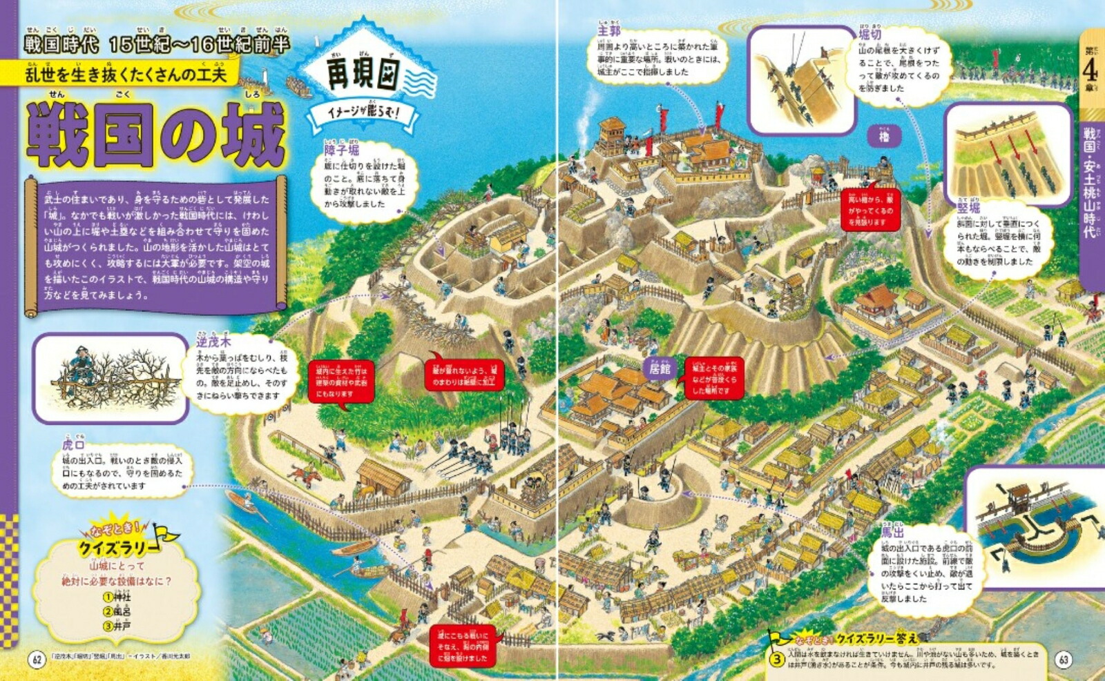 るるぶひと目でわかる日本の歴史イラスト大図鑑（こども絵本）[JTBパブリッシング]