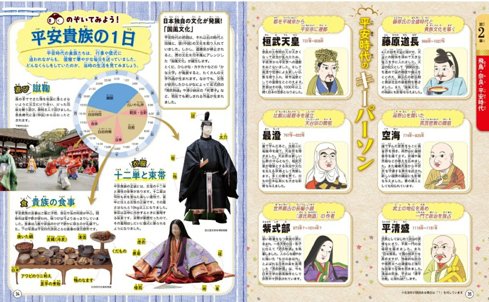 るるぶひと目でわかる日本の歴史イラスト大図鑑（こども絵本）[JTBパブリッシング]