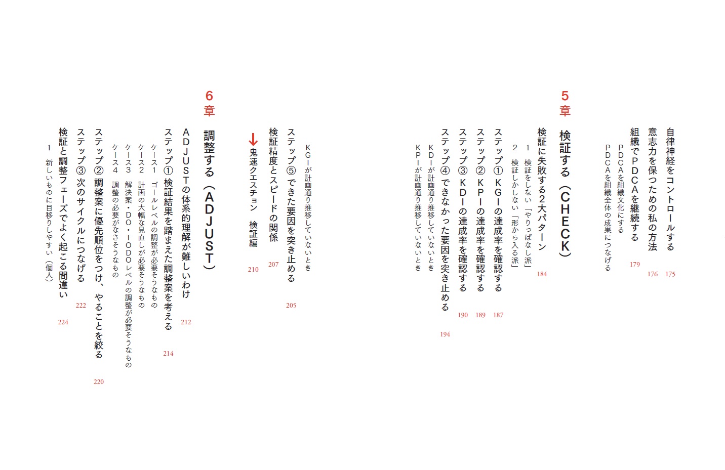 超鬼速PDCA[冨田和成]