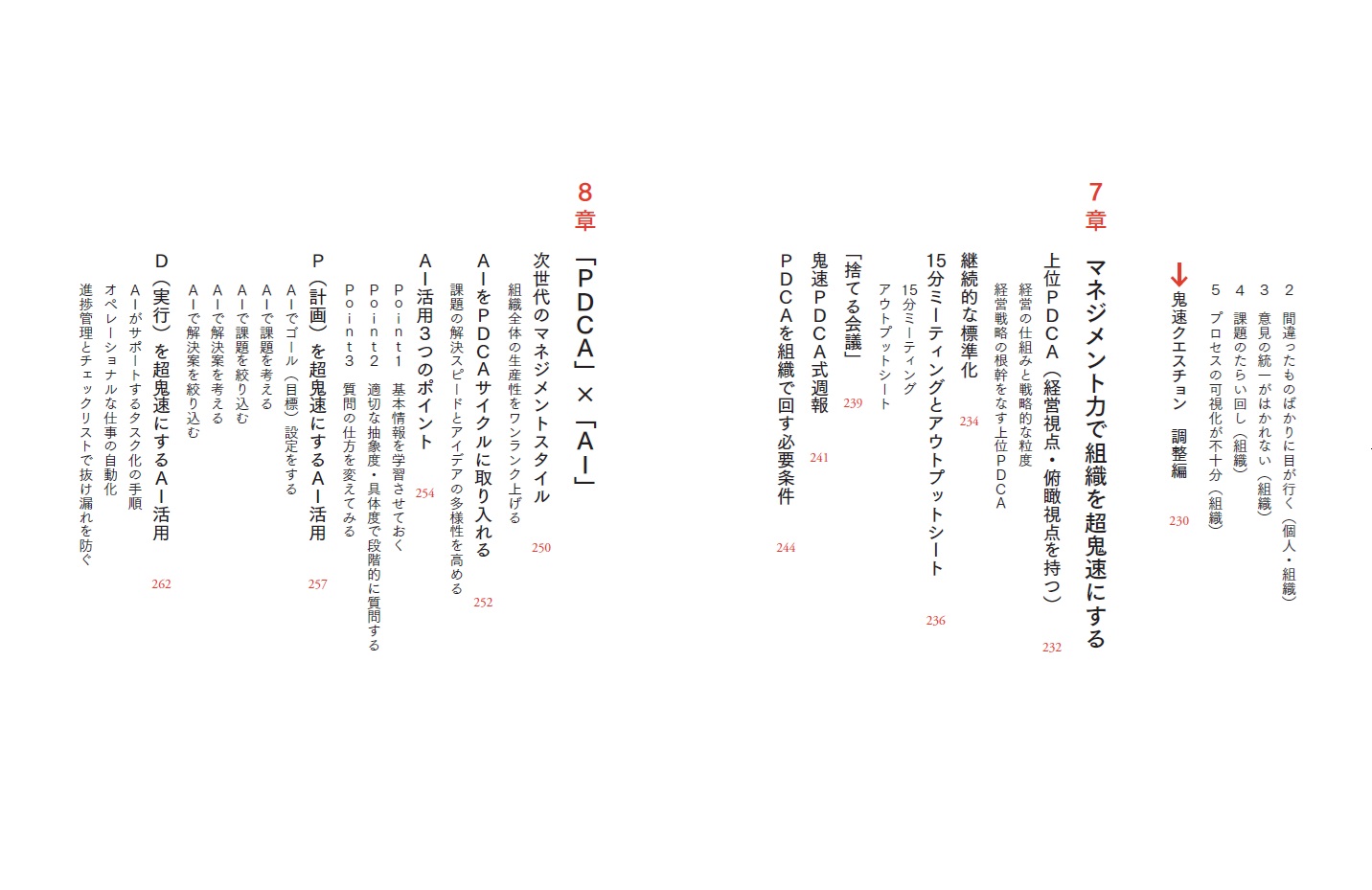超鬼速PDCA[冨田和成]