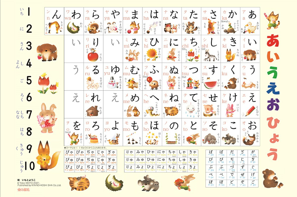 あいうえお 乗車編]『E721系 P-12編成・快速あいづ5号[3241M]』2021/1/1(JR磐越西