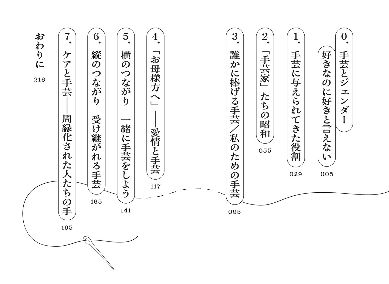 手芸とエンパワメント私たちが紡ぐもの[山崎明子]