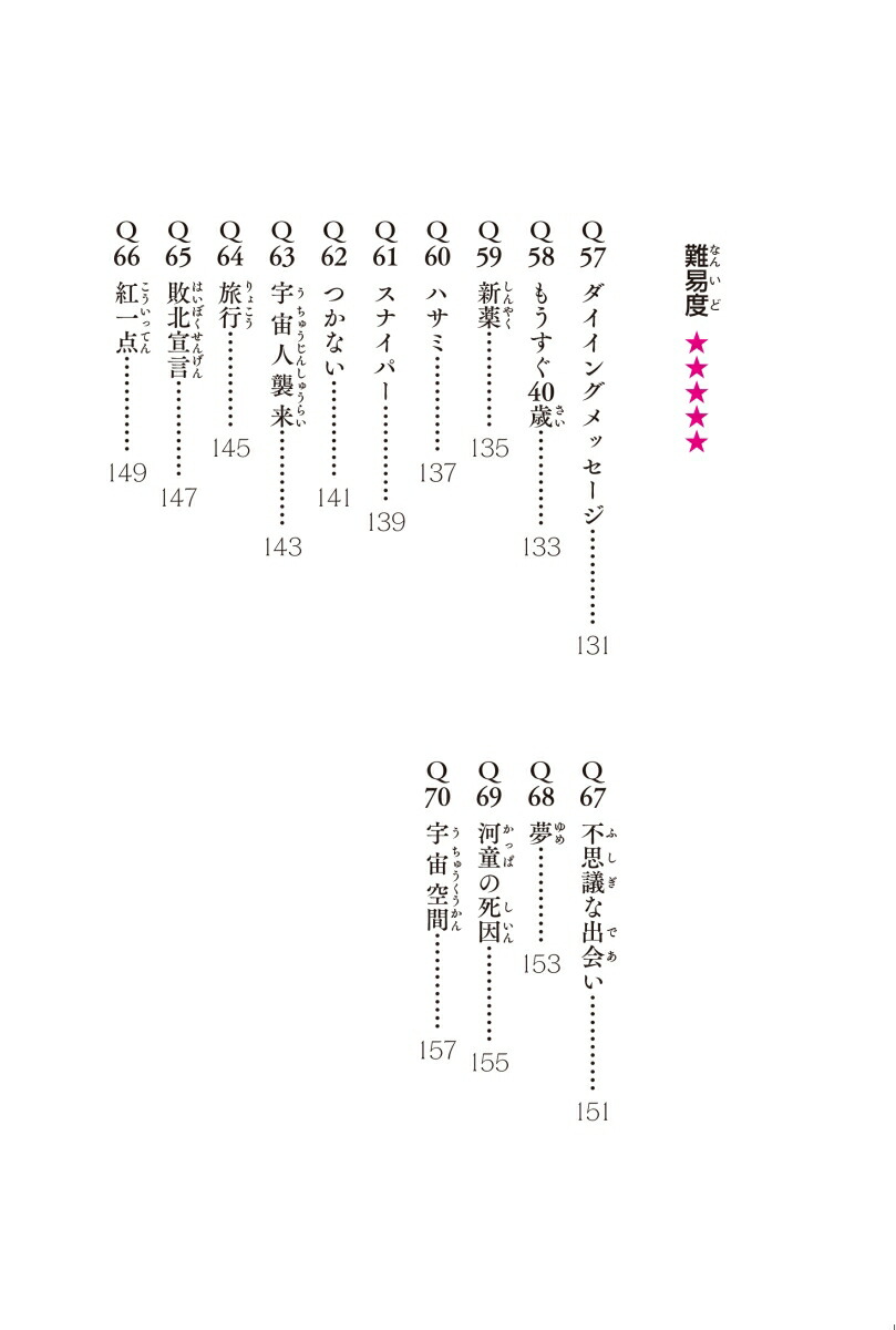 ��̣���狼��ȥ��å��ꤹ��Ķû�ԥ�����54����ʪ��Q[����ͺ��]