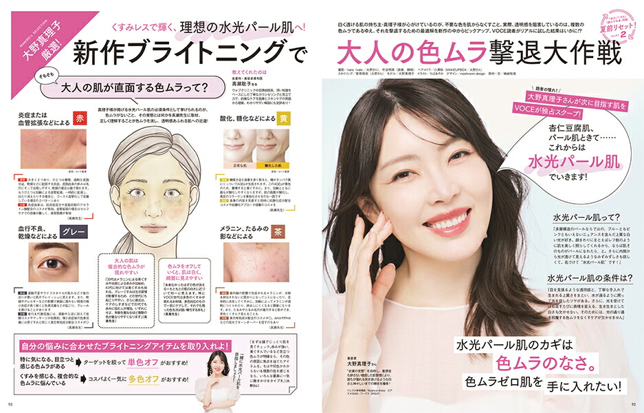 VOCE2026年6月号[雑誌]