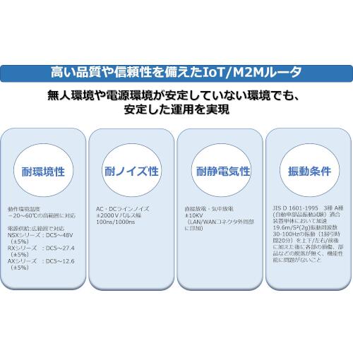 ブックス: サン電子Rooster SC-RRX220 - サン電子 - 4907940130667 : PCソフト・周辺機器
