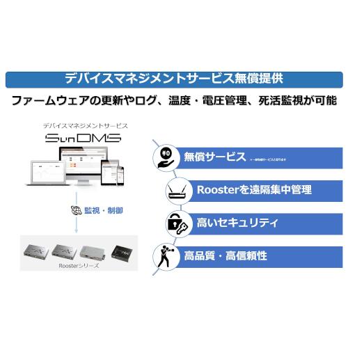 ブックス: サン電子Rooster SC-RRX220 - サン電子 - 4907940130667 : PCソフト・周辺機器