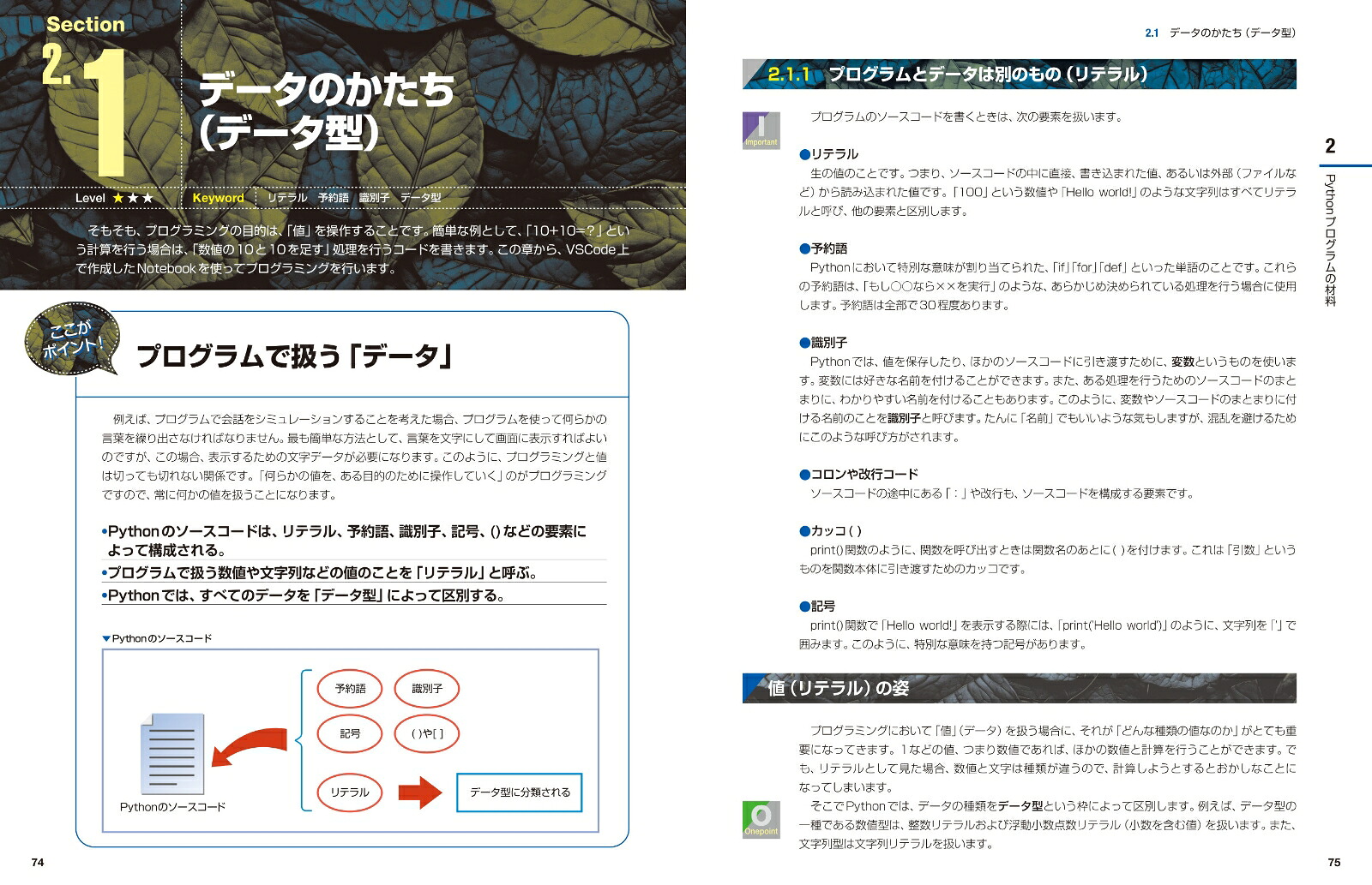 Pythonプログラミングパーフェクトマスター［最新VisualStudioCode対応第4版］[金城俊哉]