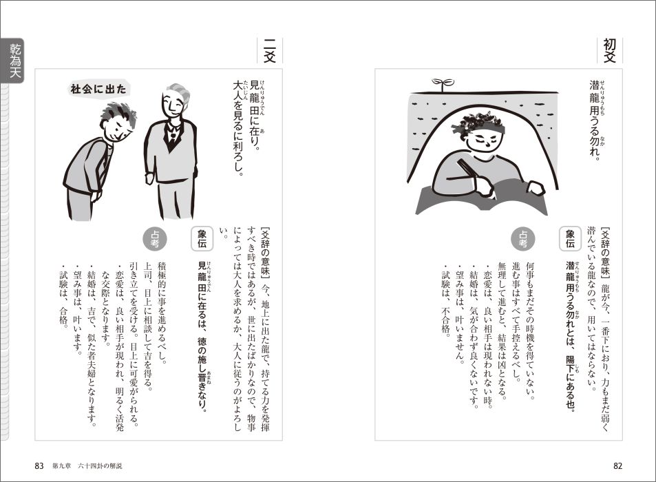 絵で学ぶ易占[宇沢周峰]