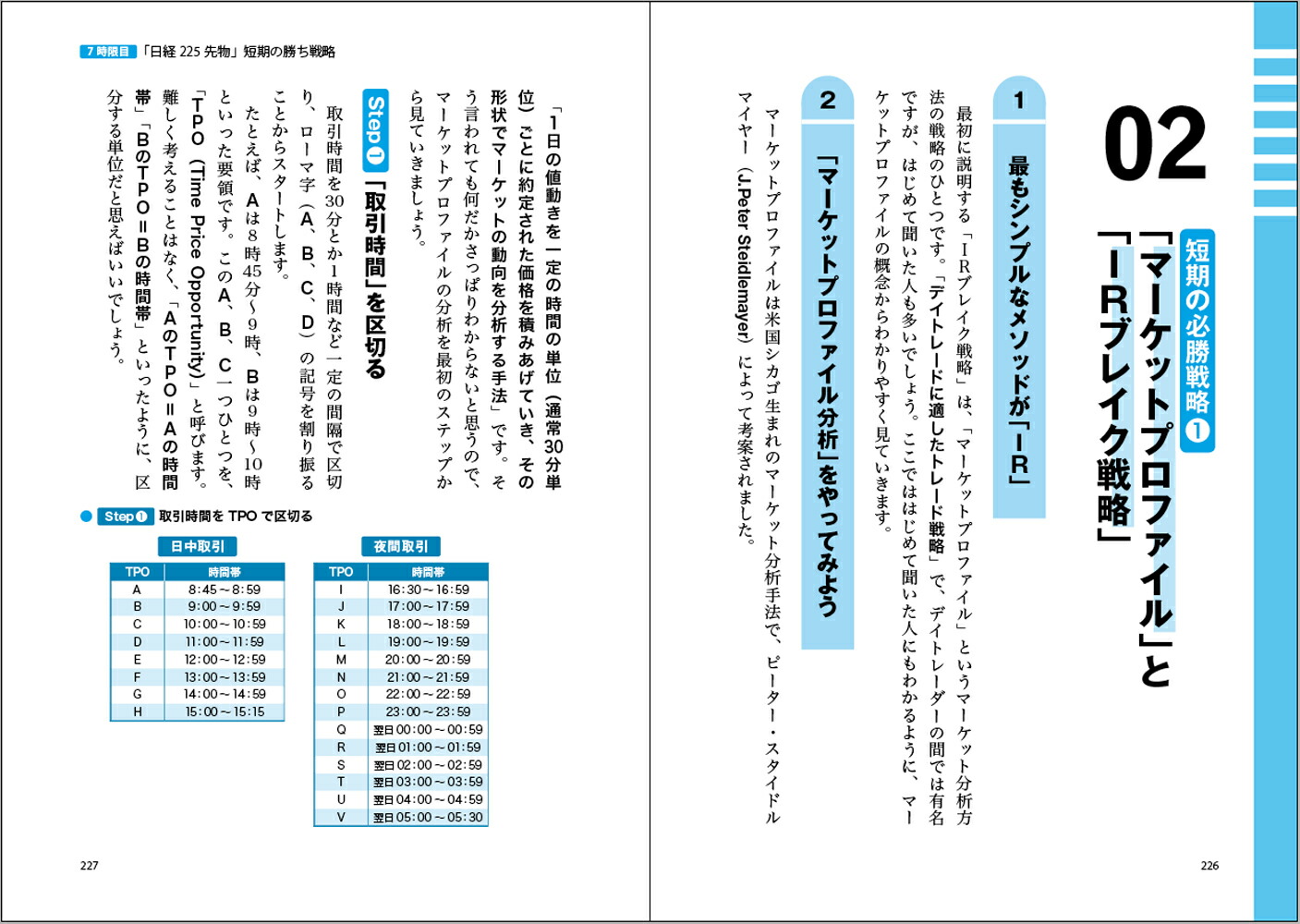 世界一やさしい日経225先物の教科書1年生[ジョンシュウギョウ]