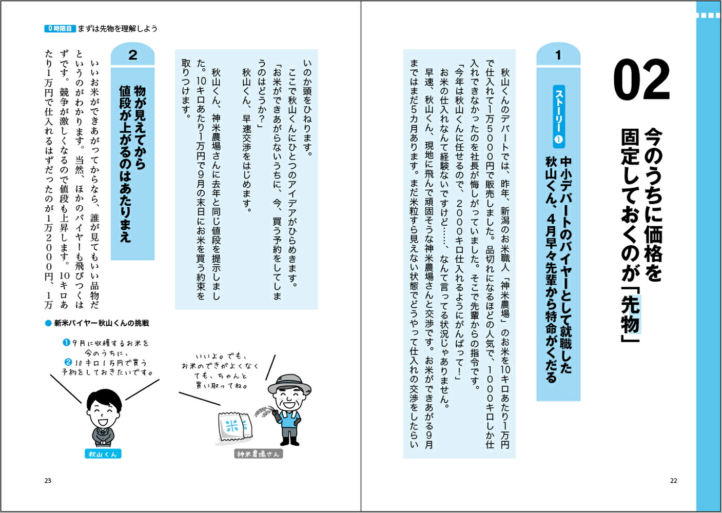 世界一やさしい日経225先物の教科書1年生[ジョンシュウギョウ]