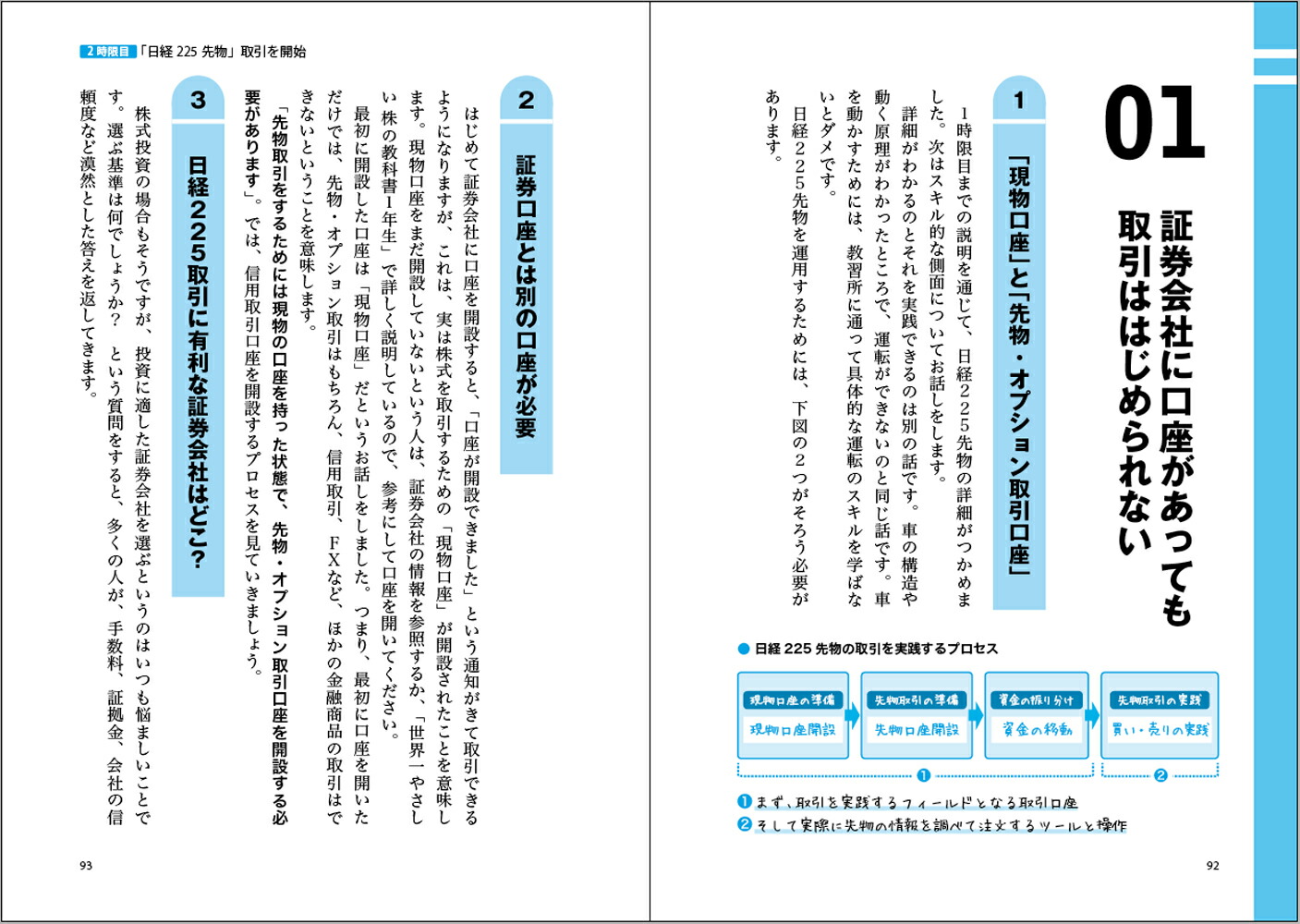 世界一やさしい日経225先物の教科書1年生[ジョンシュウギョウ]
