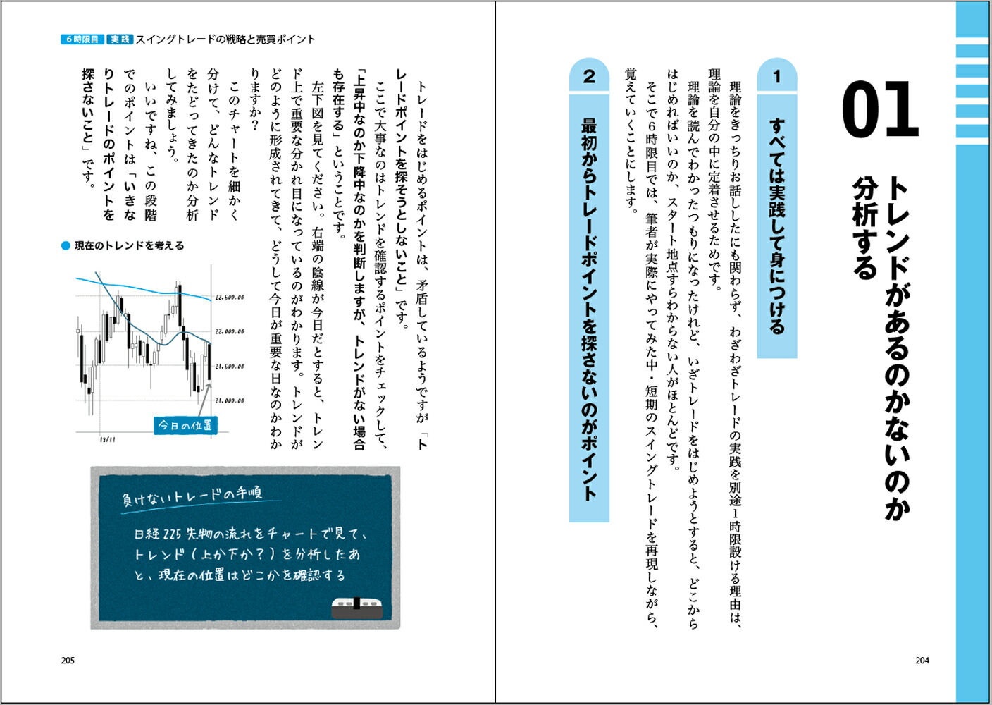 世界一やさしい日経225先物の教科書1年生[ジョンシュウギョウ]
