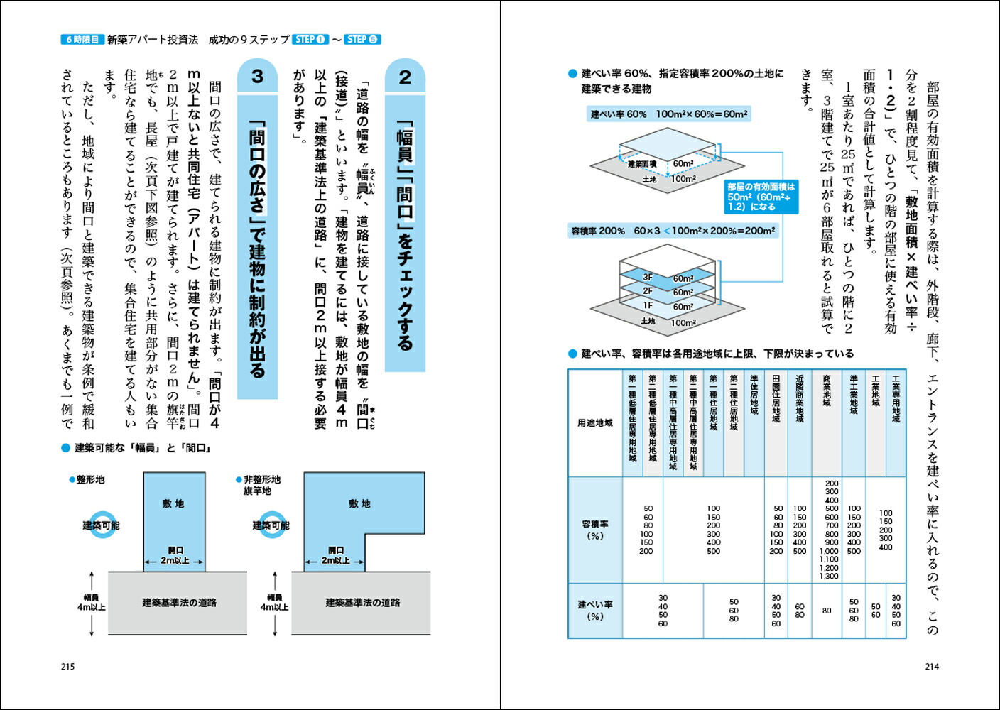 䤵ѡȰưμġ1ǯ[¼δǷ]