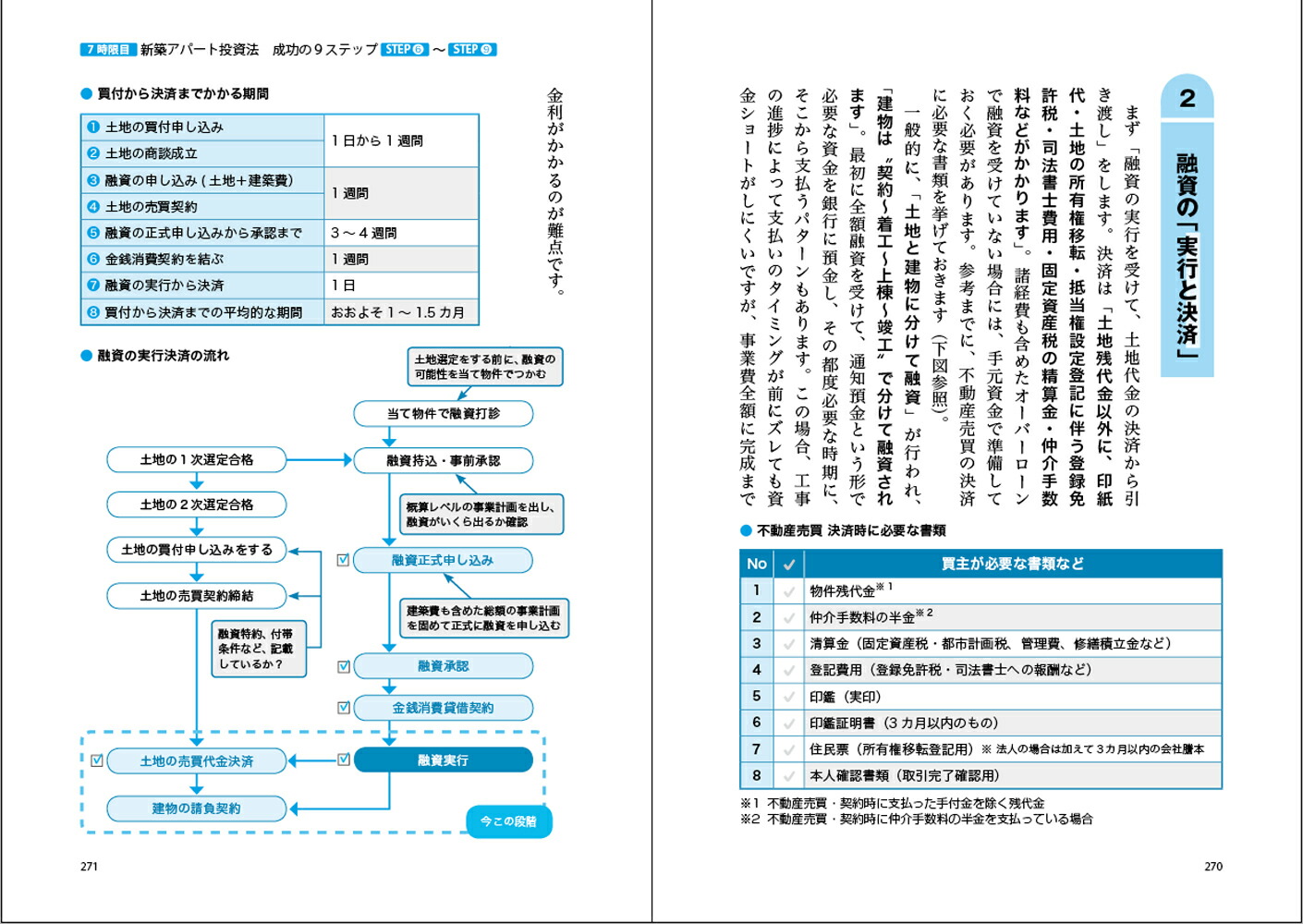 䤵ѡȰưμġ1ǯ[¼δǷ]