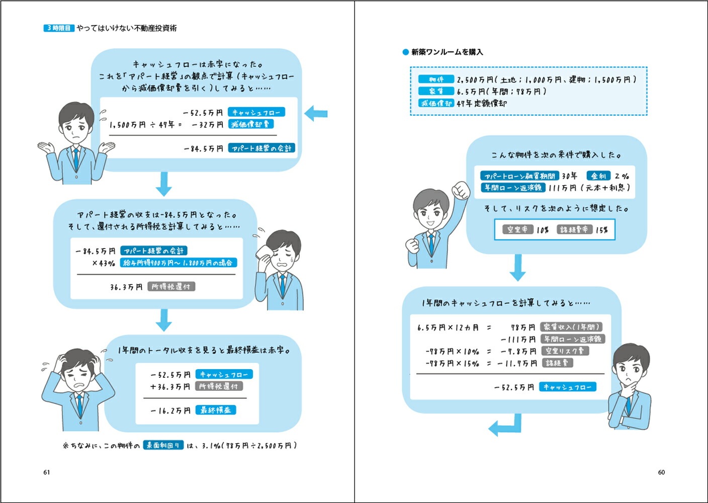 䤵ѡȰưμġ1ǯ[¼δǷ]