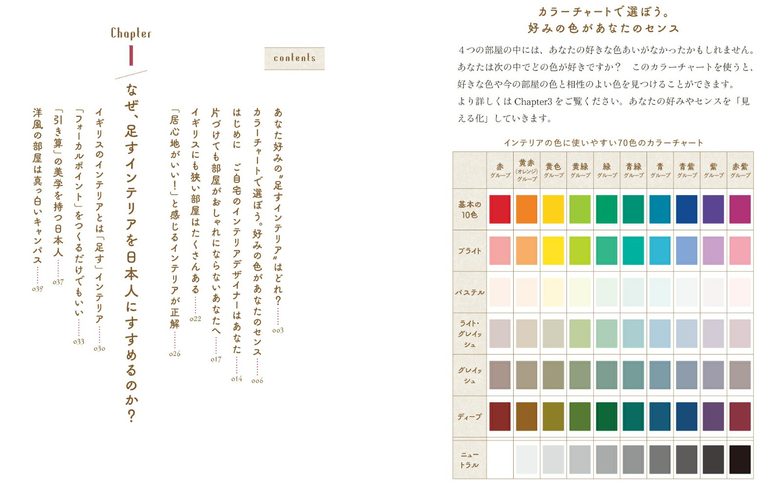イギリス人の部屋はなぜ物が多くても素敵なのか[飯沼朋子]
