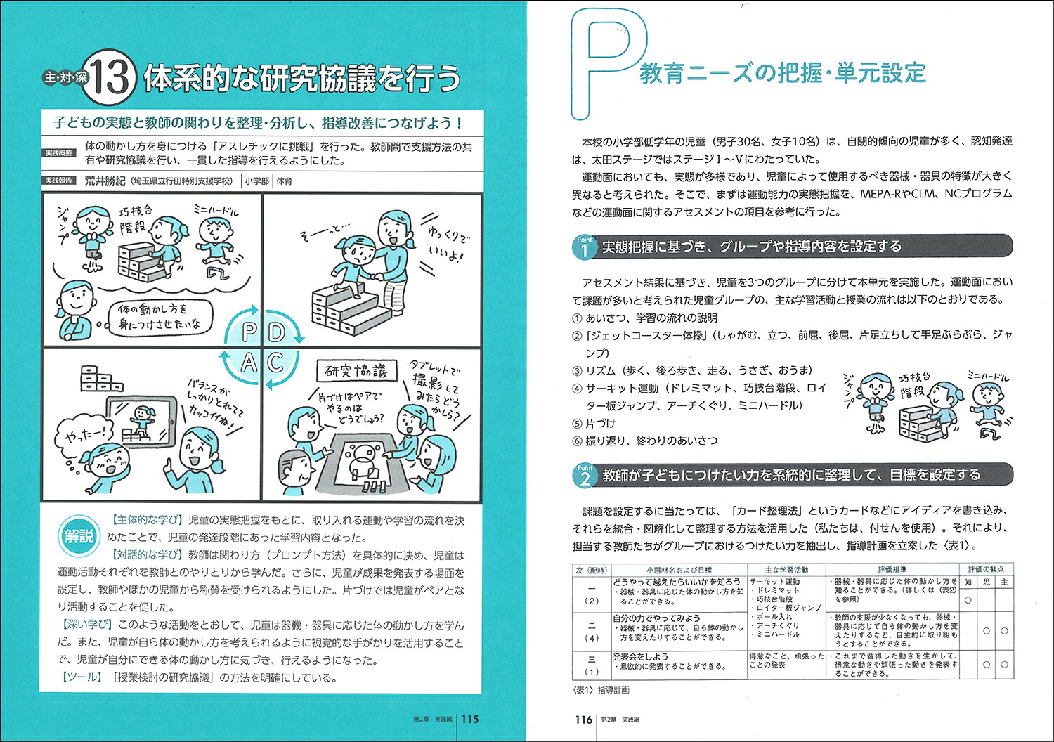 知的障害教育ならではの主体的・対話的で深い学びができる本PDCAチェックシートで授業改善！（ヒューマンケアブックス）[神山努]