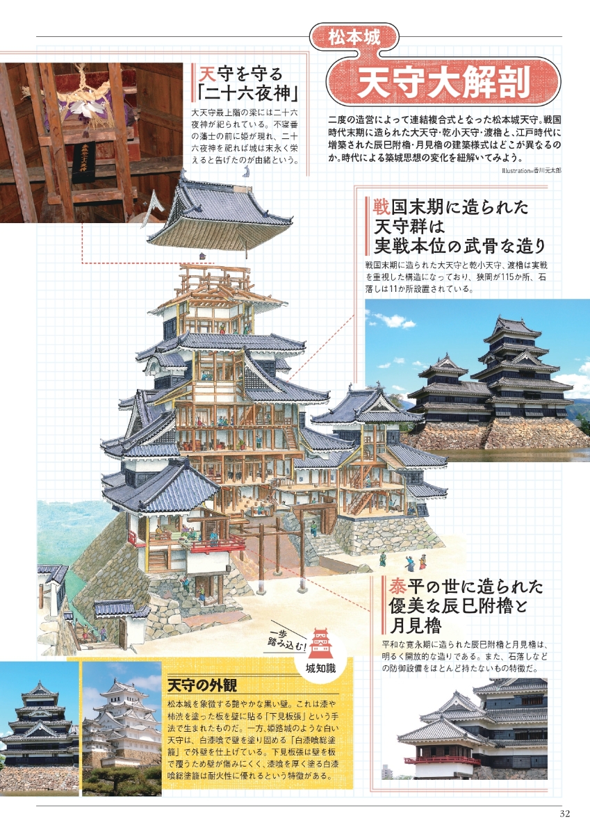 楽天ブックス 図解でわかる日本の名城 イラストで徹底解剖 現存十二天守と合戦舞台の城 本