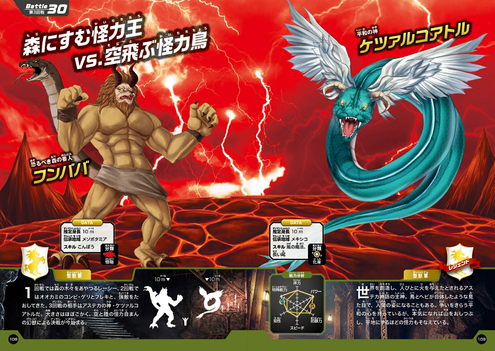 楽天ブックス: 魔獣vs聖獣〈幻獣王〉超バトル図鑑 - 糸海みん - 9784522440711 : 本