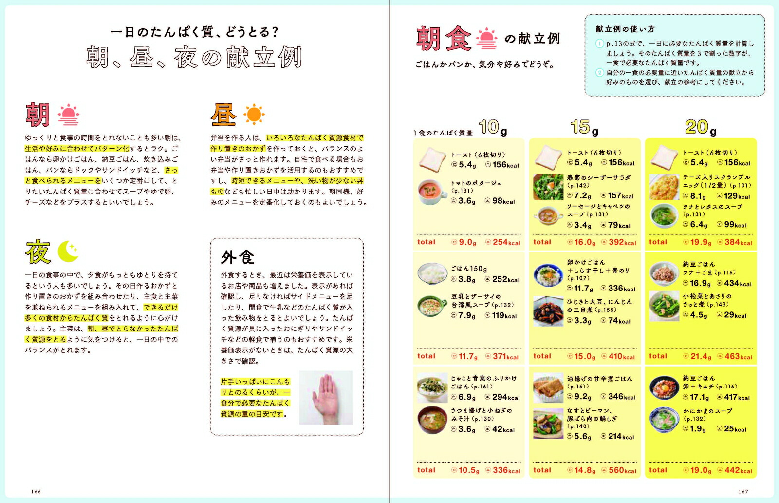 1食20gが簡単にとれる！たんぱく質しっかりおかず[牧野直子]