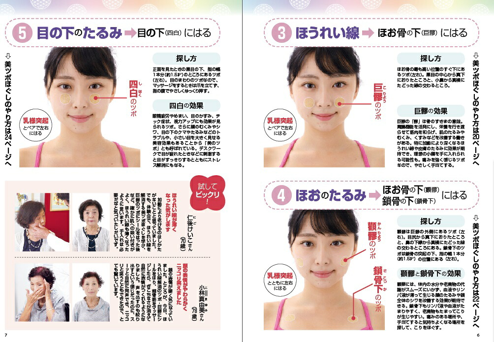 顔たるみ・ほうれい線・目元ジワ（楽）消えた！1分セルフ整体美ツボほぐし（わかさ夢MOOK）[京谷達矢]