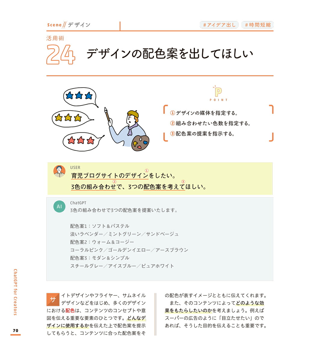 クリエイターのためのChatGPT活用大全【改訂版】[國本知里]