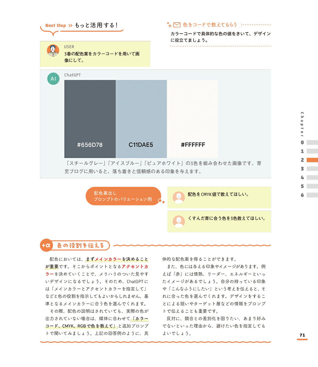 クリエイターのためのChatGPT活用大全【改訂版】[國本知里]