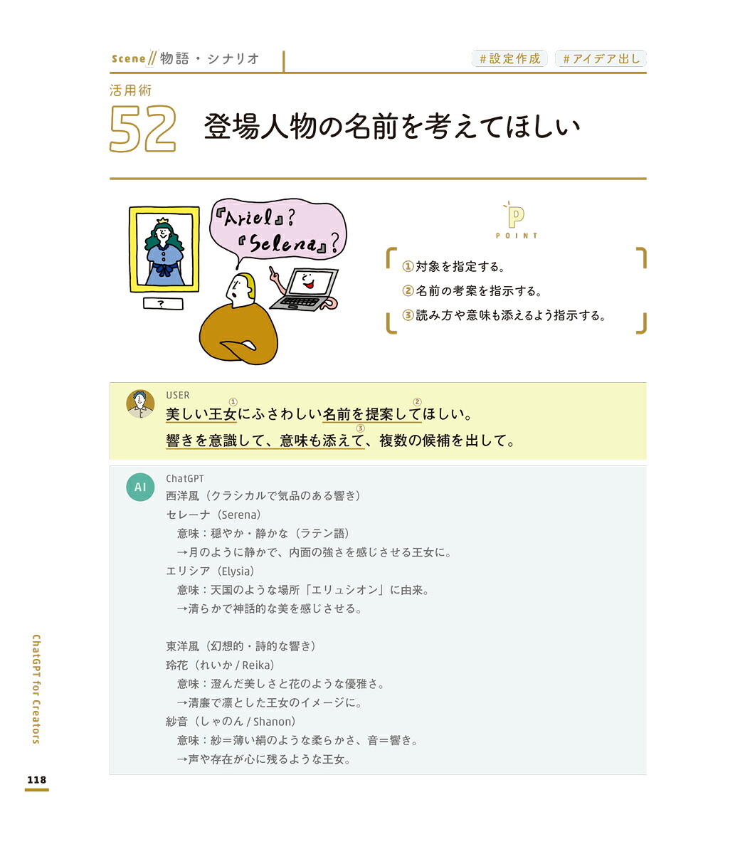 クリエイターのためのChatGPT活用大全【改訂版】[國本知里]