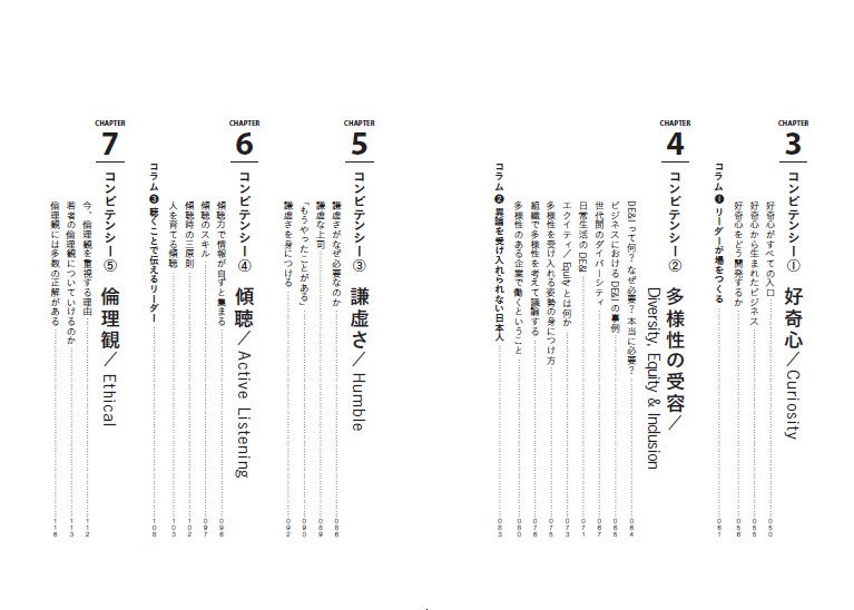 ノーノーマル時代を生き抜くリーダーシップの教科書[山本紳也]