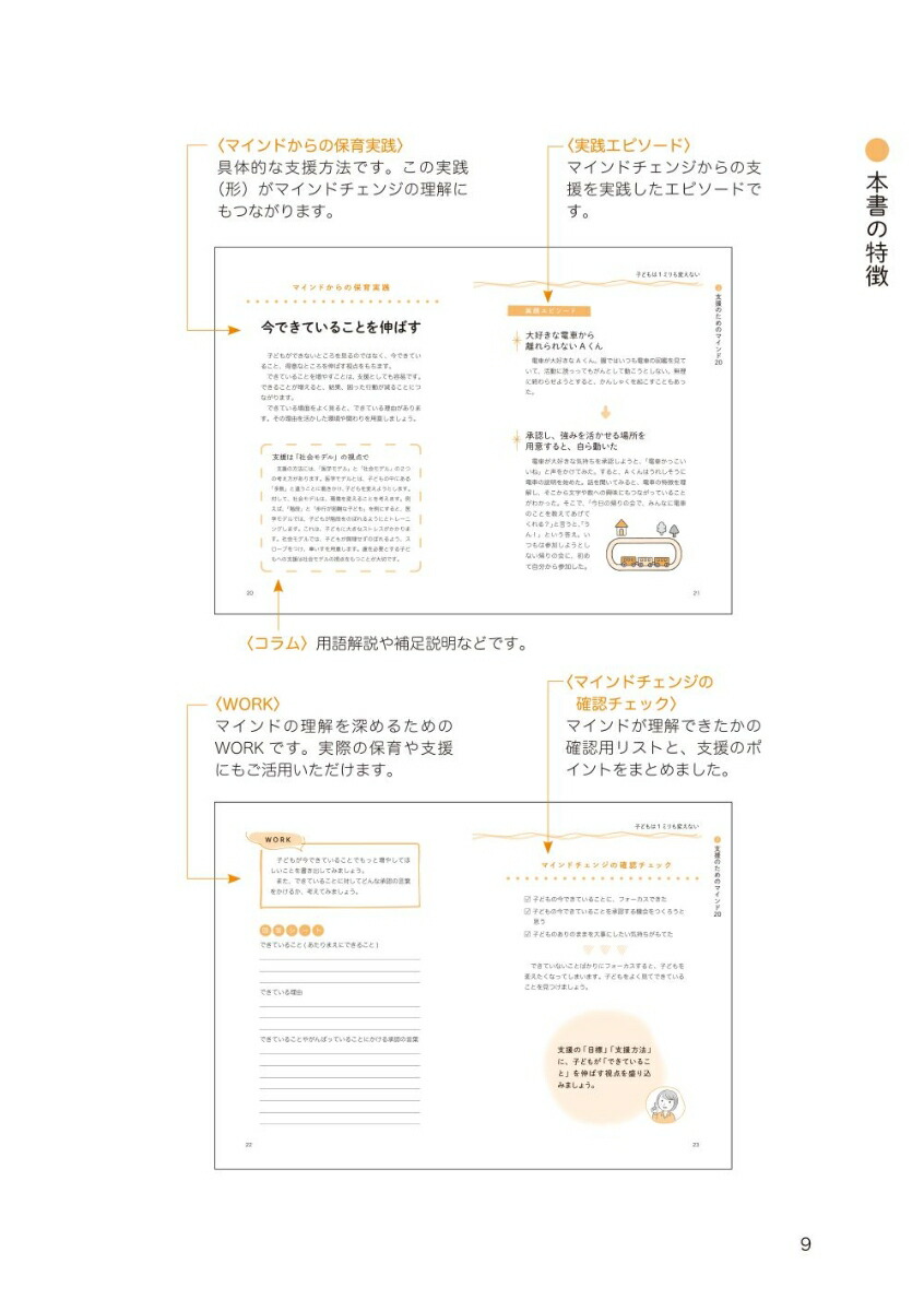 �ޥ���ɥ����󥸤Ǥ��ޤ���������θ��ɬ�פʻҤɤ��ȯã�ٱ�[ƣ��Τ��]