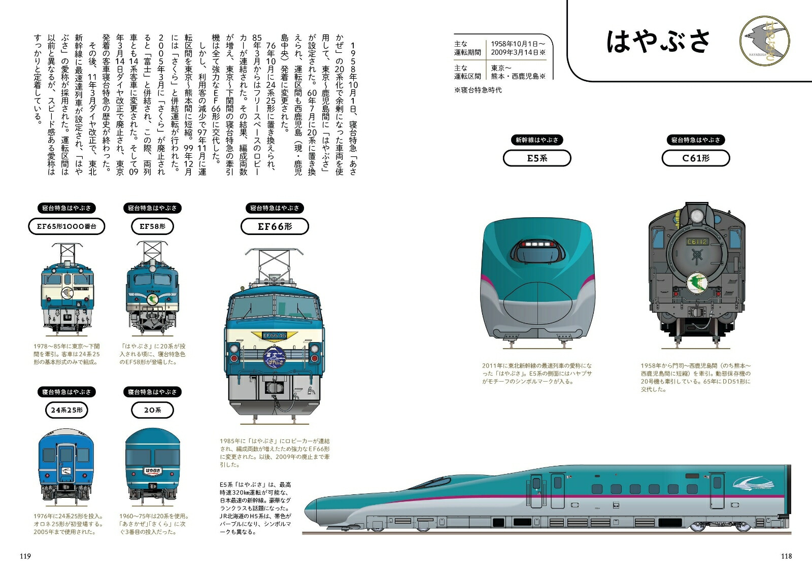 楽天ブックス 電車の顔図鑑 3 江口明男 本