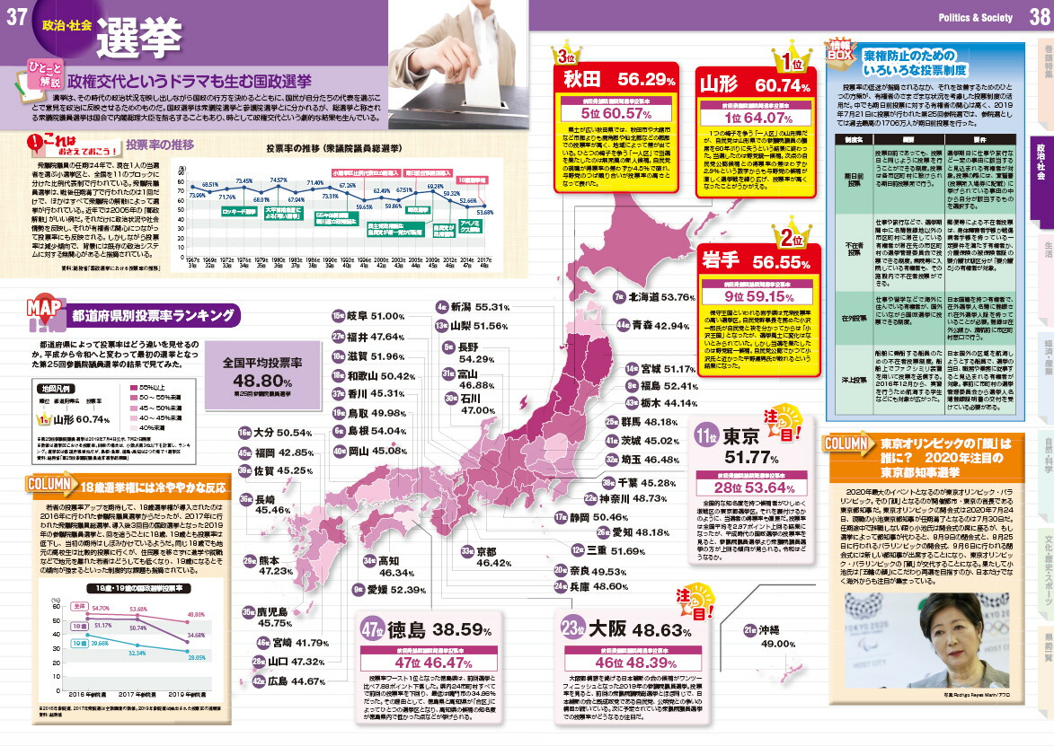 楽天ブックス ニュースと合わせて読みたい日本地図 なるほど地図帳日本 昭文社地図編集部 本