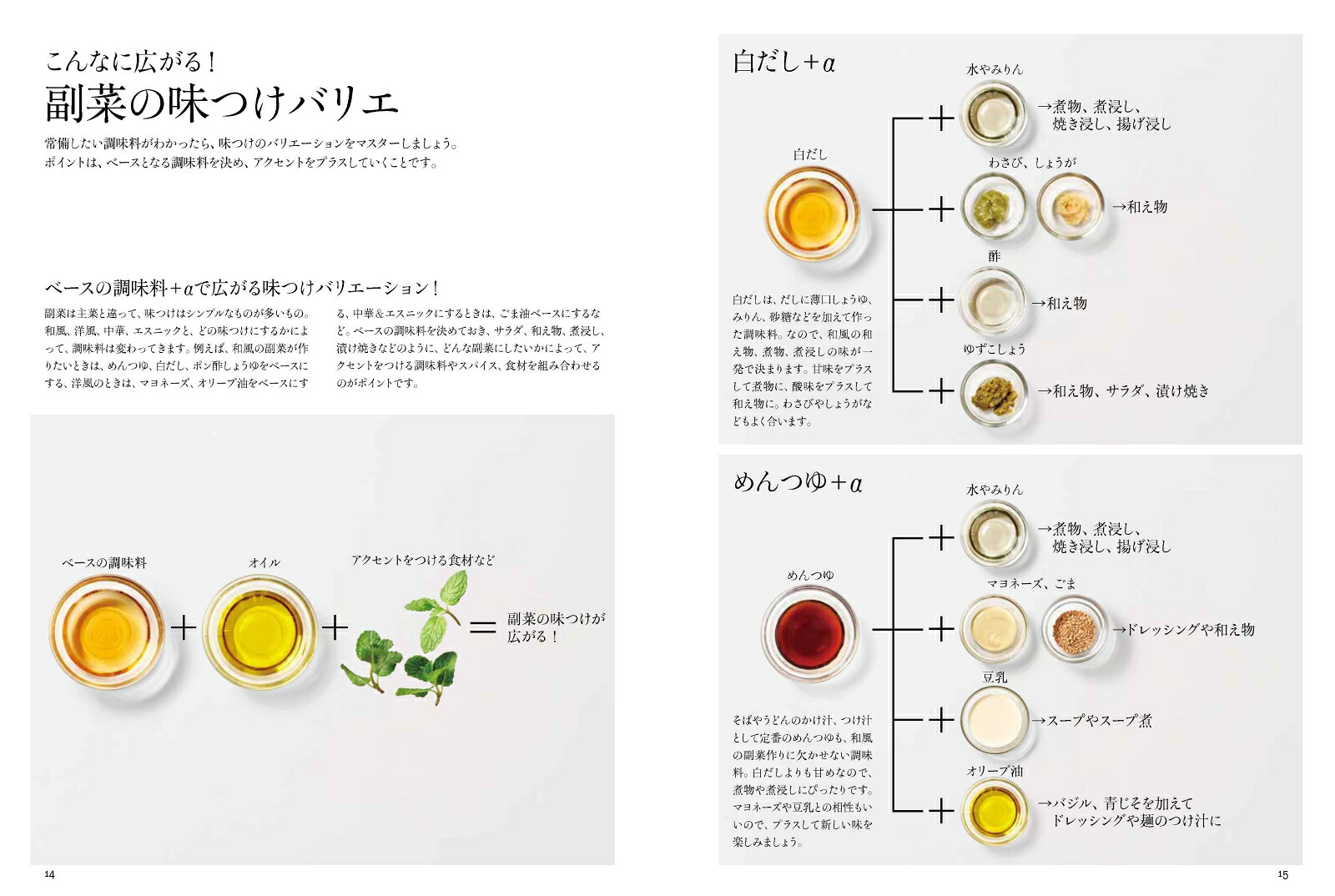 あと一品がすぐできる！おいしい副菜[ほりえさちこ]