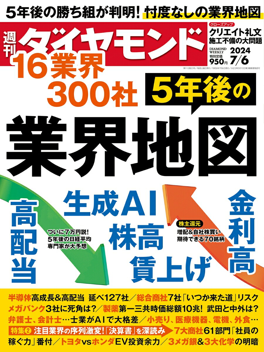 5ǯζȳϿ(2024ǯ7/6)[]
