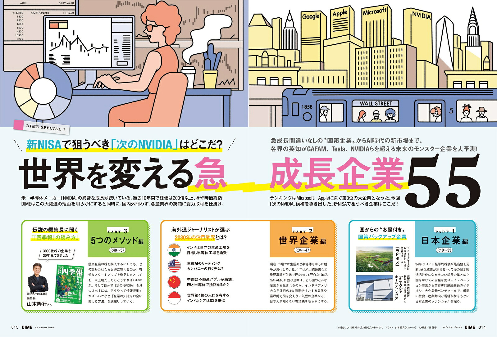 DIME2024年7月号[雑誌]