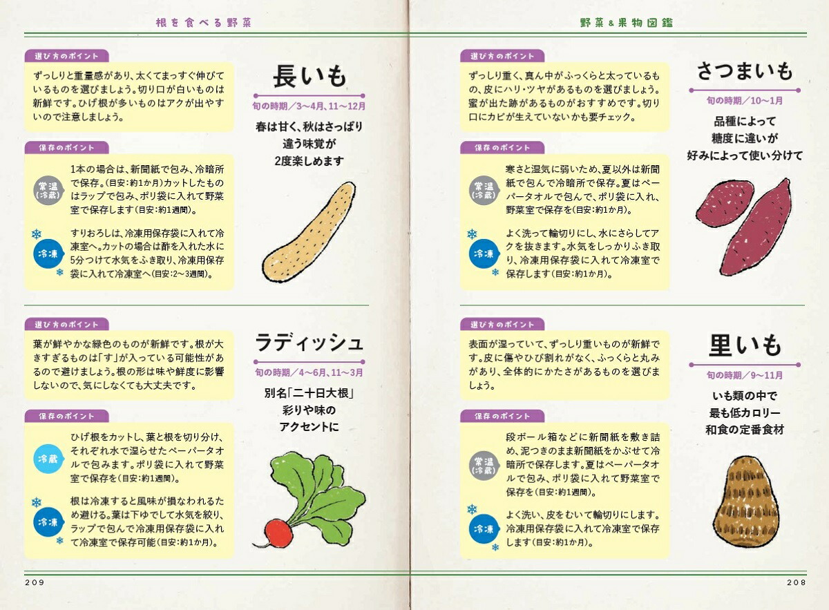 マンガでわかる やさいのトリセツ 野菜のプロが教える選び方・保存法