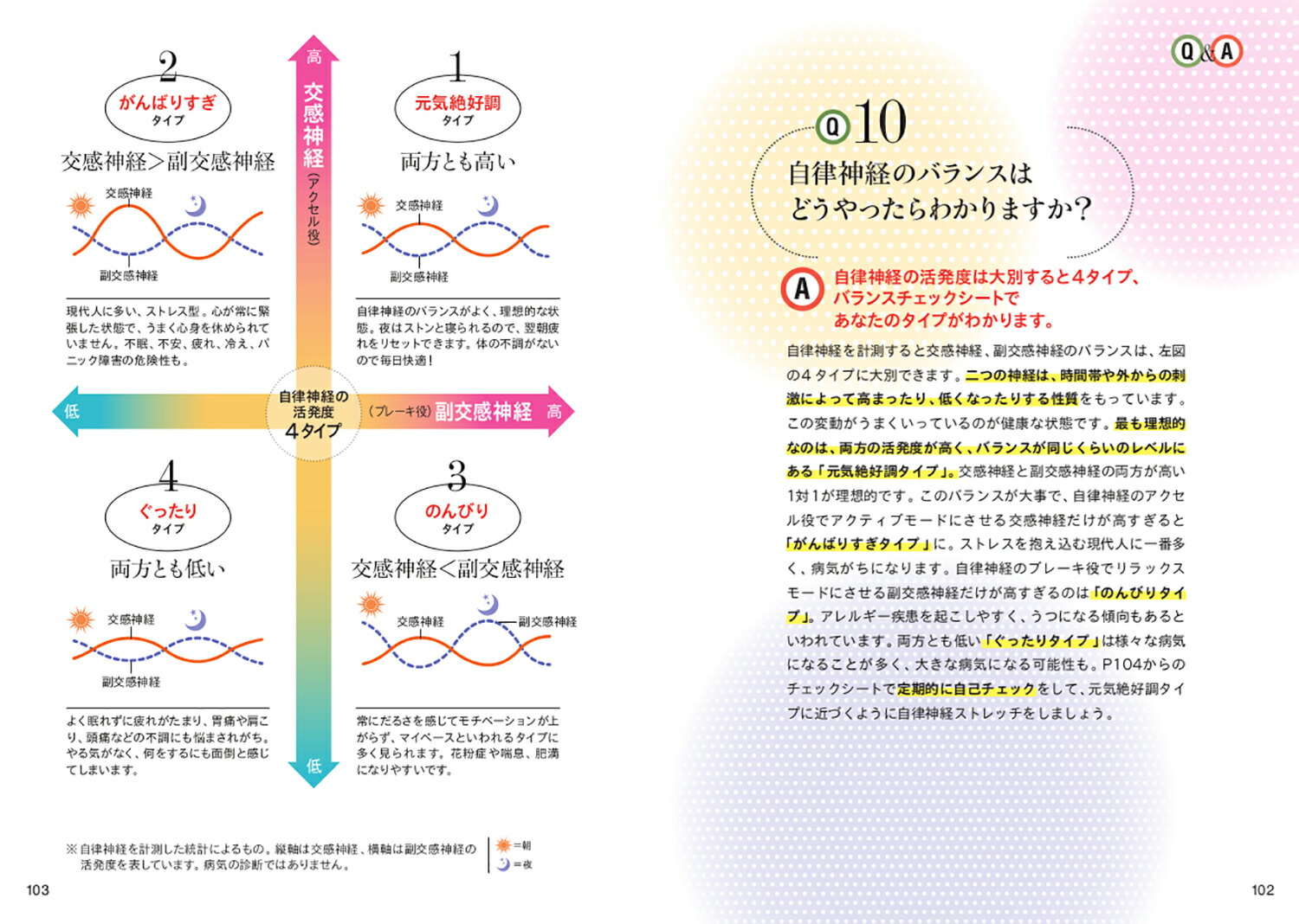 楽天ブックス 医師が考案 小林式 自律神経ストレッチ あらゆる不調を改善する 究極のメソッド 小林弘幸 本